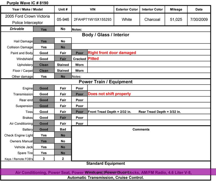 image for item 8190 2005 Ford Crown Victoria Police Interceptor