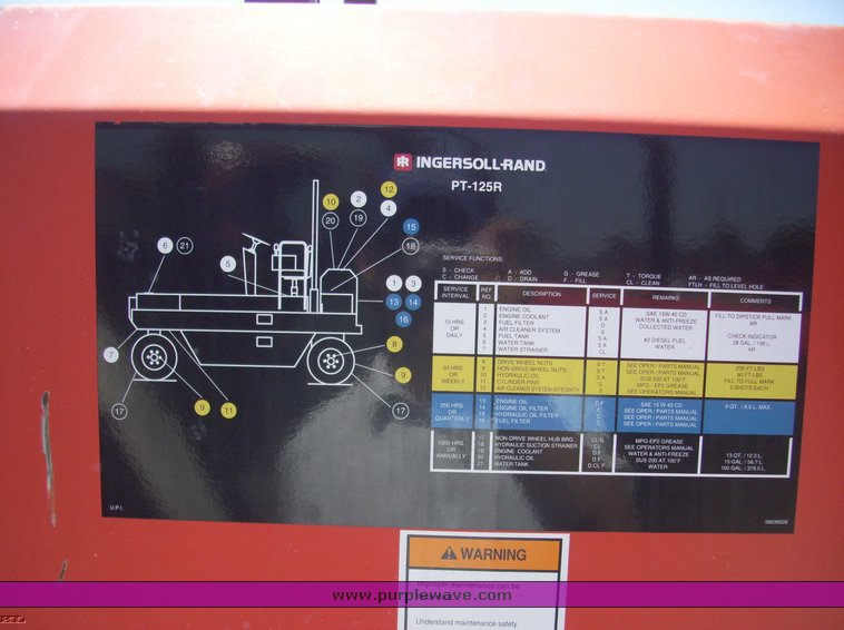 image for item 5351 1993 Ingersoll Rand PT-125R pneumatic roller