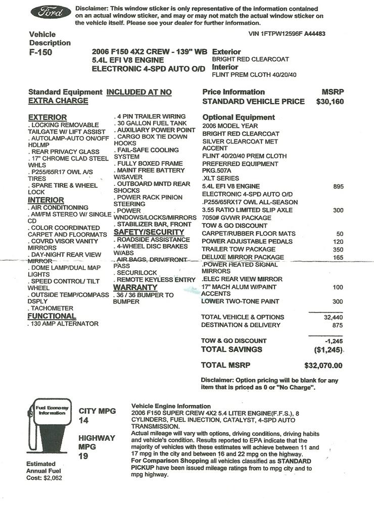 image for item 5391 2006 Ford F150 pickup truck