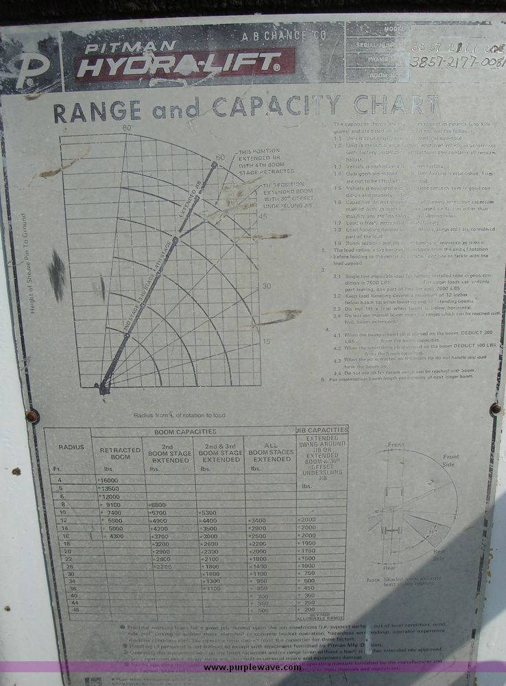 image for item 1200 1978 Ford L9000 boom truck