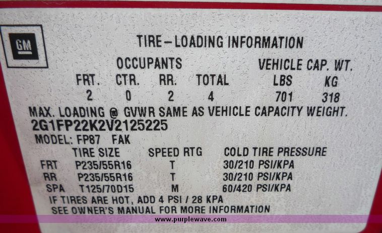 image for item 2089 1997 Chevrolet Camero RS