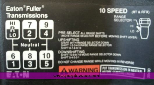 image for item 8821 1995 Freightliner FLD 120 truck