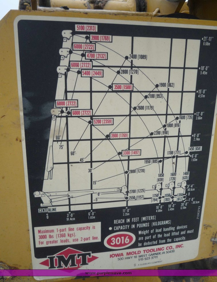 image for item 6887 1990 Ford L8000 service truck