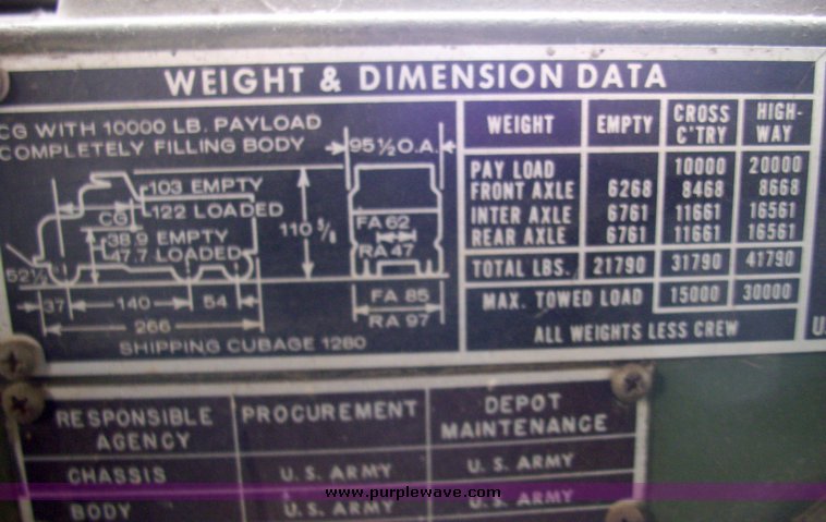 image for item 4151 1967 Kaiser M52 dump truck