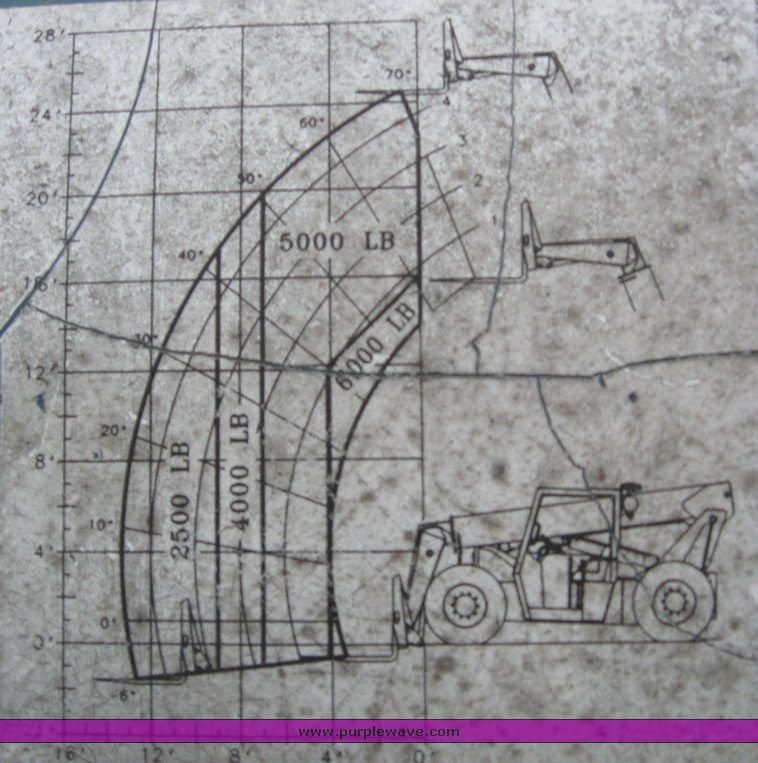 image for item 6621 1987 Gradall 522-25 telehandler