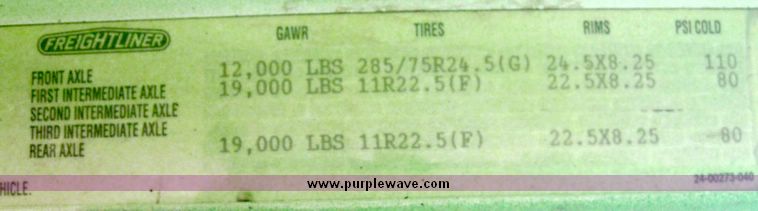 image for item 6632 1994 Freightliner dump truck