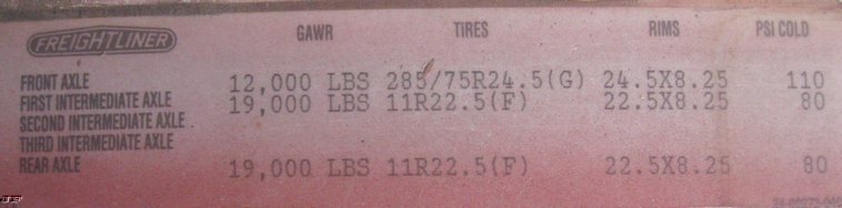 image for item 6800 1994 Freightliner Conventional FLD120 dump truck