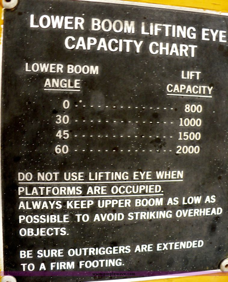 image for item 5256 1989 GMC C6500 C7D042 boom truck