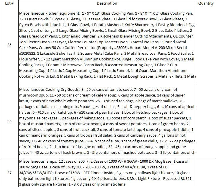image for item 1004 Assorted kitchen equipment, dry cooking goods, and lamps