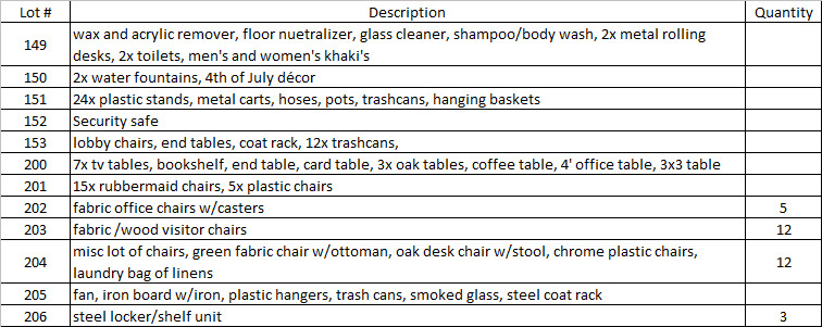 image for item 1011 Assorted furniture, and office supplies