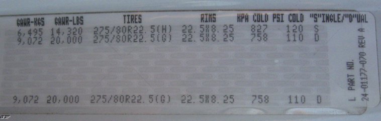 image for item 7693 2006 Freightliner M2 106 roll back truck