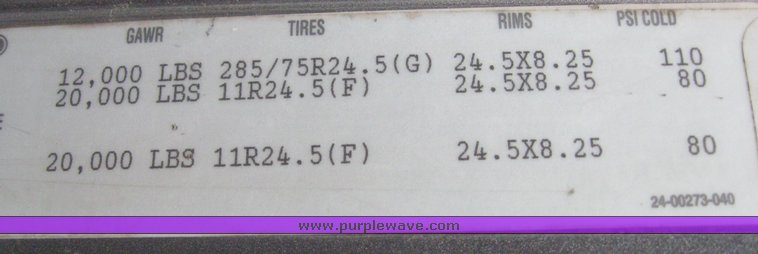 image for item 7698 1994 Freightliner Conventional FLD120 semi truck