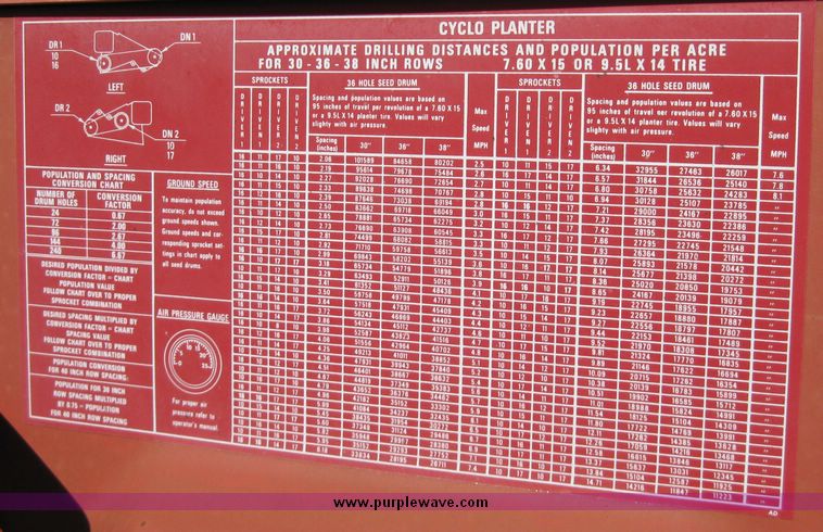 image for item 8000 International 800 cyclo air planter