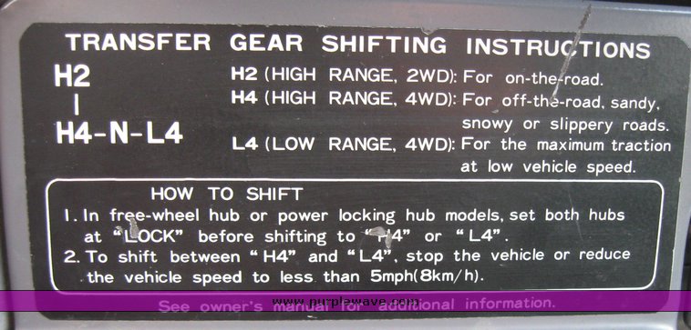 image for item 3437 1990 Toyota FJ75 Land Cruiser