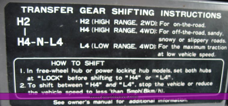 image for item 3438 1990 Toyota FJ75 Land Cruiser