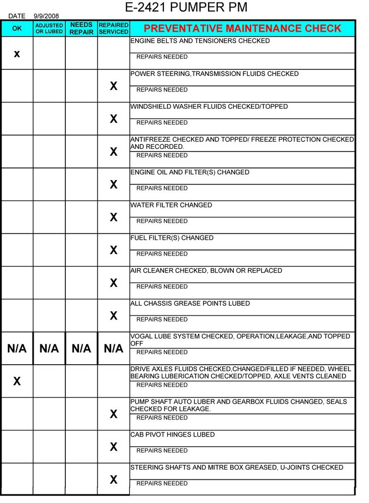 image for item 9000 1985 Pierce Dash pumper/tanker fire truck