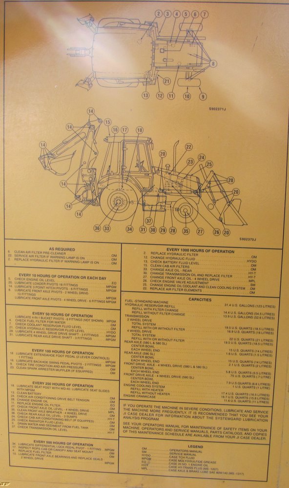 image for item 5221 1997 Case 580L loader backhoe