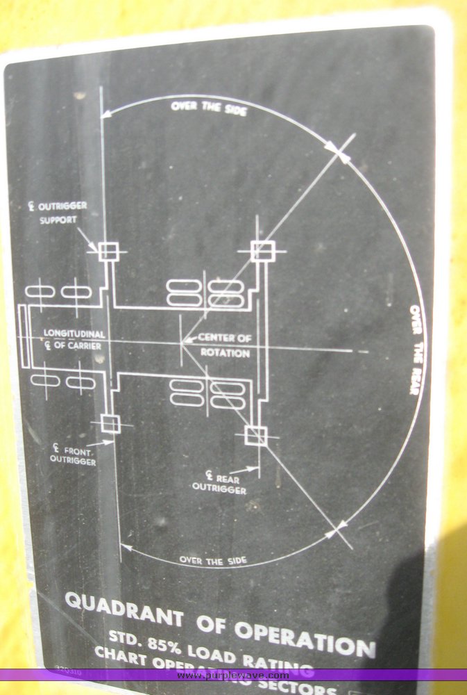 image for item 7861 1972 P & H T-300 30 ton hydraulic truck crane