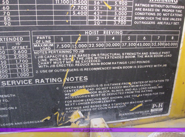 image for item 7861 1972 P & H T-300 30 ton hydraulic truck crane