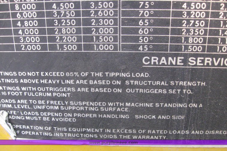 image for item 7861 1972 P & H T-300 30 ton hydraulic truck crane