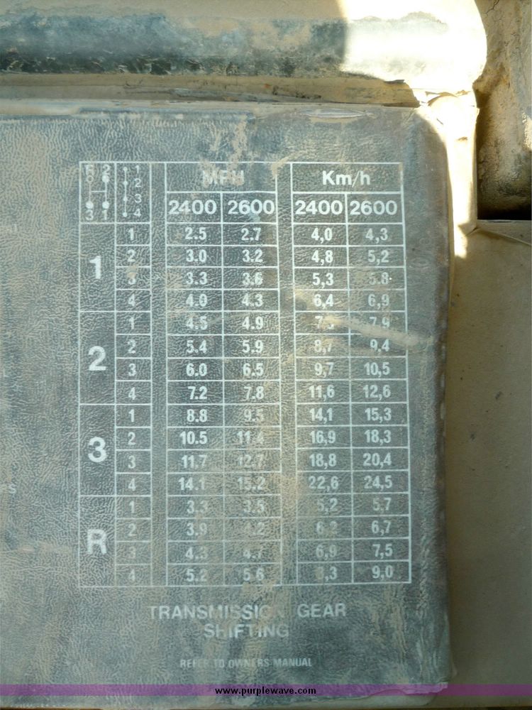 image for item 5088 1981 Versatile 935 tractor