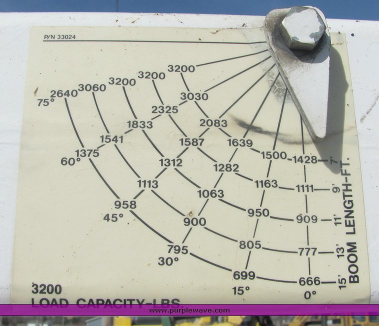 image for item 3494 1995 Chevrolet C3500