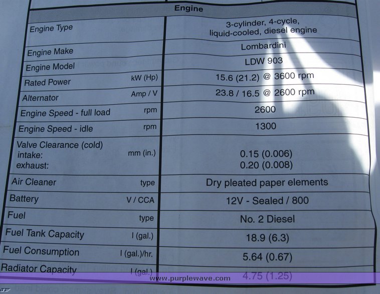 image for item 6097 2004 Wacker RT82-SC vibratory trench roller