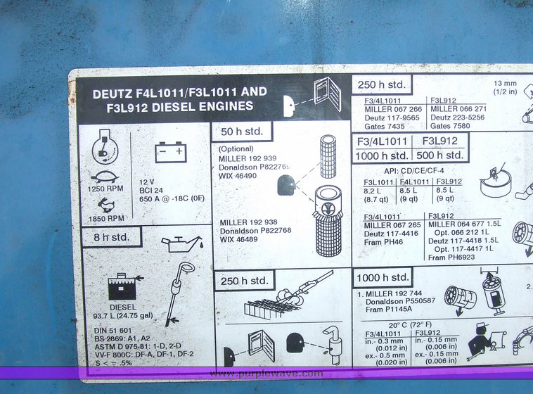 image for item 6564 2003 Miller Big Blue 302D welder