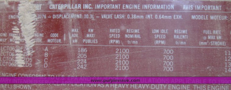 image for item 2099 1990 Kenworth Construct T400 semi truck