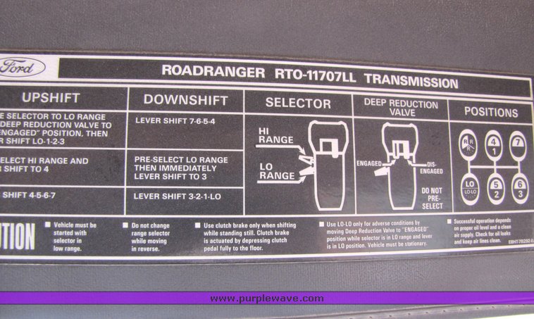 image for item 3036 1994 Ford L9000 tandem axle concrete truck