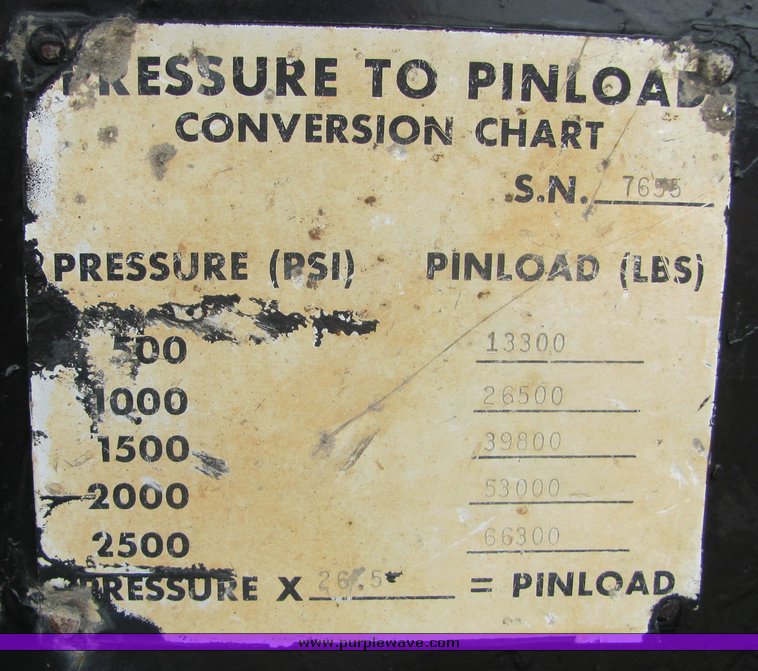 image for item 3525 1979 Load King drop deck trailer