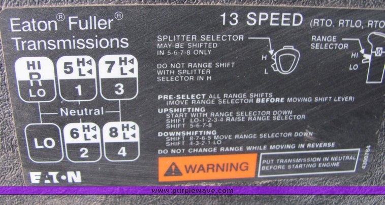 image for item 3603 2004 International 7500 dump truck