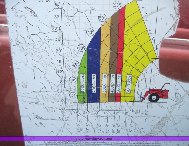 image for item 4588 2000 Manitou 1230L comfort telehandler