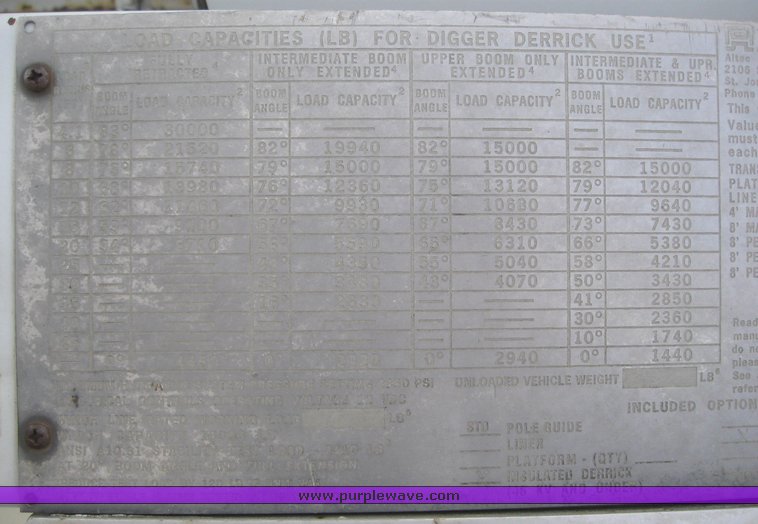 image for item 6053 1997 GMC C8500 boom lift truck