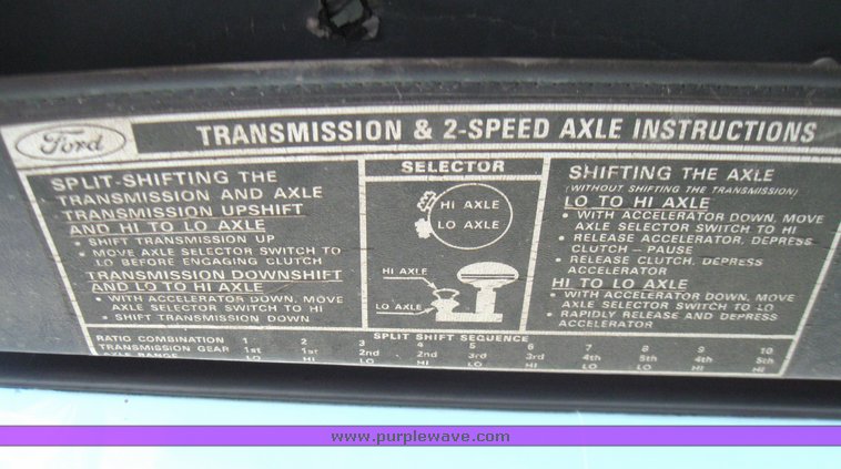 image for item 5476 1984 Ford C8000 water truck