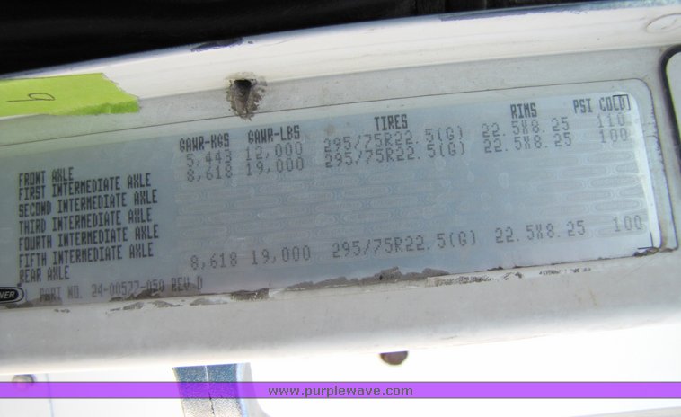 image for item 3053 1999 Freightliner Conventional FLD112 semi truck