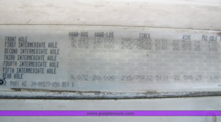 image for item 3057 1998 Freightliner Conventional FLC120 semi truck