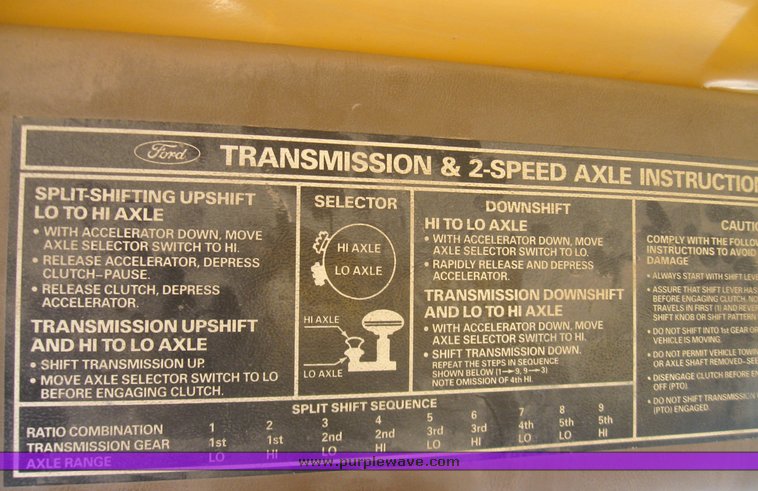 image for item 2185 1987 Ford F800F boom truck