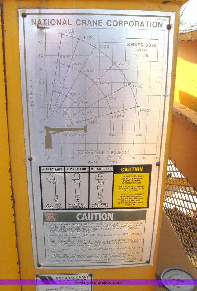 image for item 2185 1987 Ford F800F boom truck