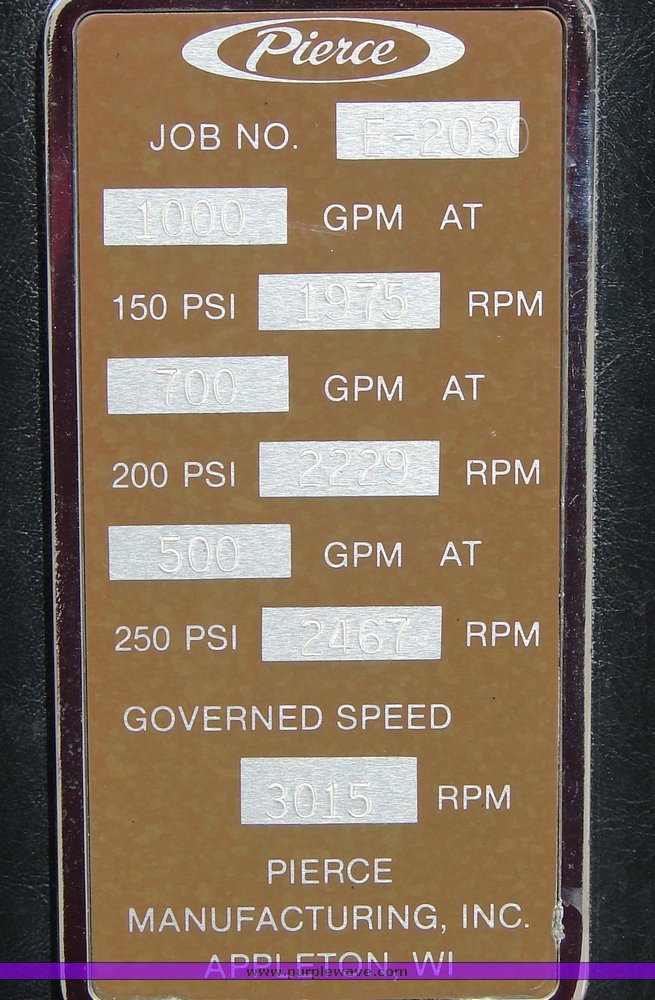 image for item 1001 1983 Ford C8000 Pierce Engine pumper fire truck