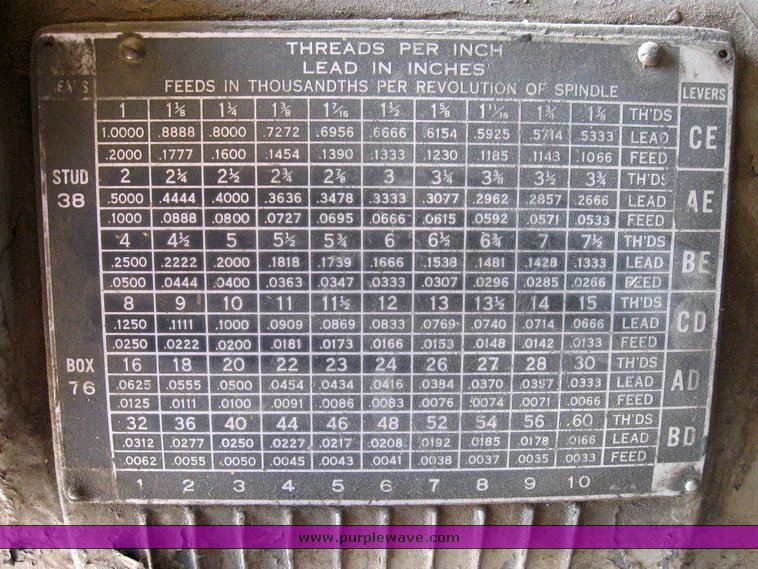 image for item 6823 American Pacemaker 20 x 72 metal lathe