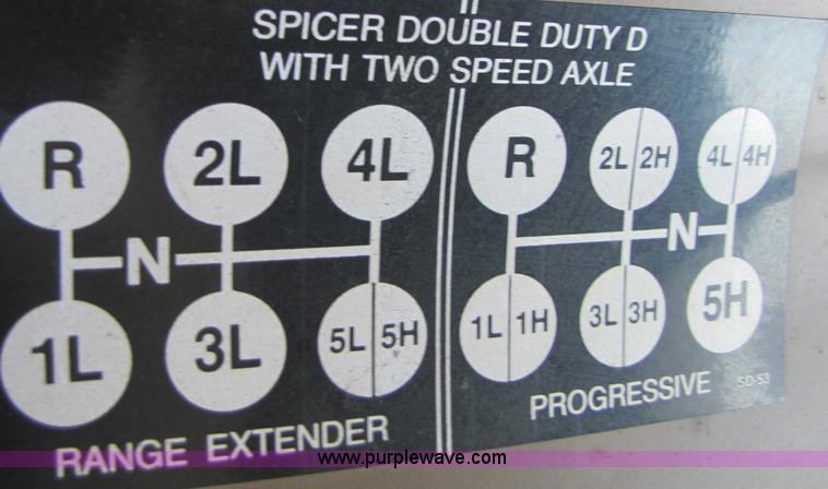 image for item 3375 1987 International Series 1954 26' ban box truck