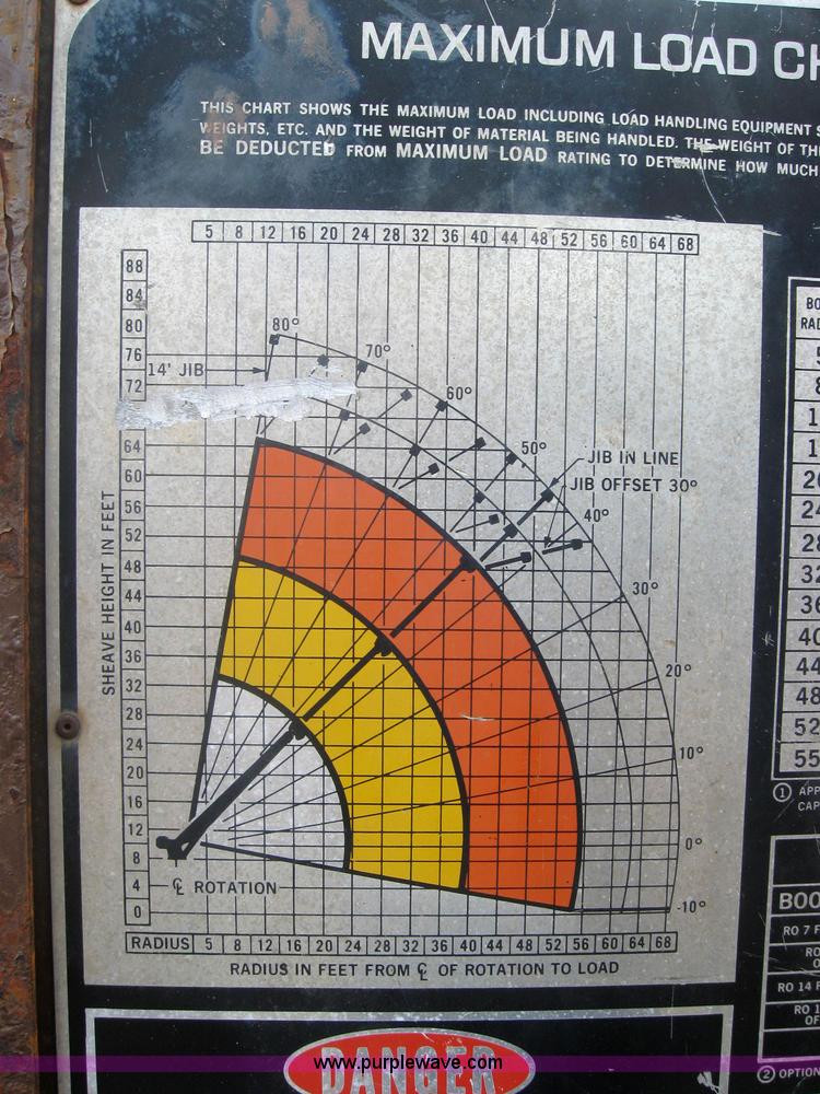 image for item 2313 1982 Ford Conventional L800 crane truck