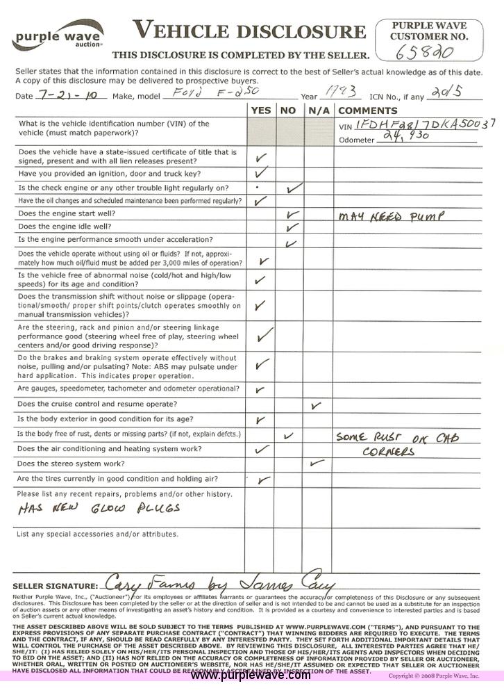 image for item 2015 1983 Ford F250 pickup truck