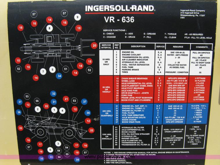 image for item 5058 1999 Ingersoll Rand VR-636 RT telehandler