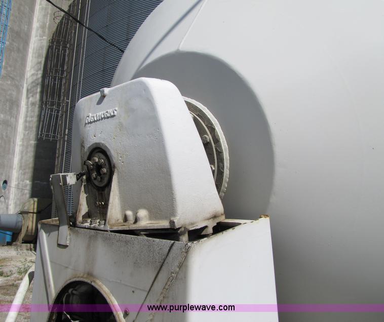 image for item 7177 1981 International 2574