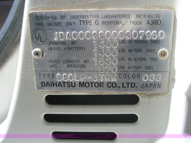 image for item 4595 1992 Daihatsu HiJet mini truck