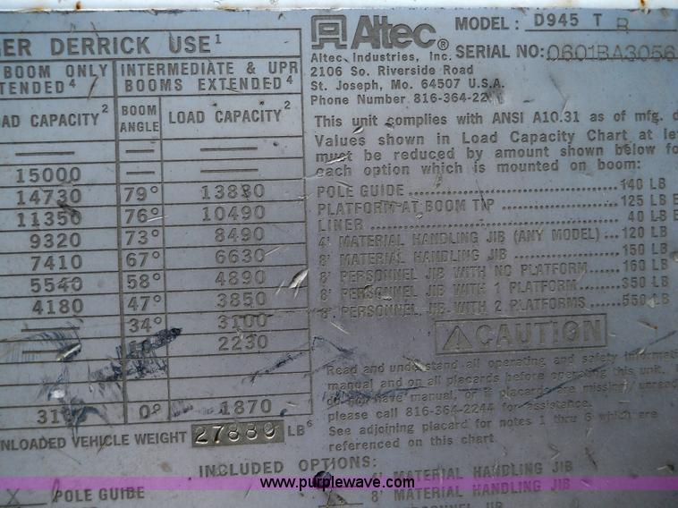 image for item 5059 2001 Freightliner FL80 digger truck