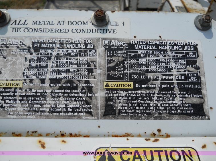 image for item 5059 2001 Freightliner FL80 digger truck