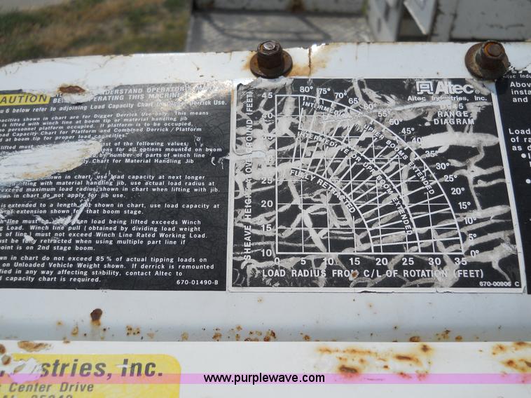 image for item 5059 2001 Freightliner FL80 digger truck